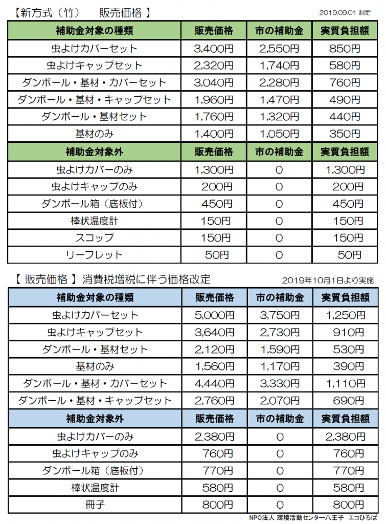 ダンボールコンポスト価格表