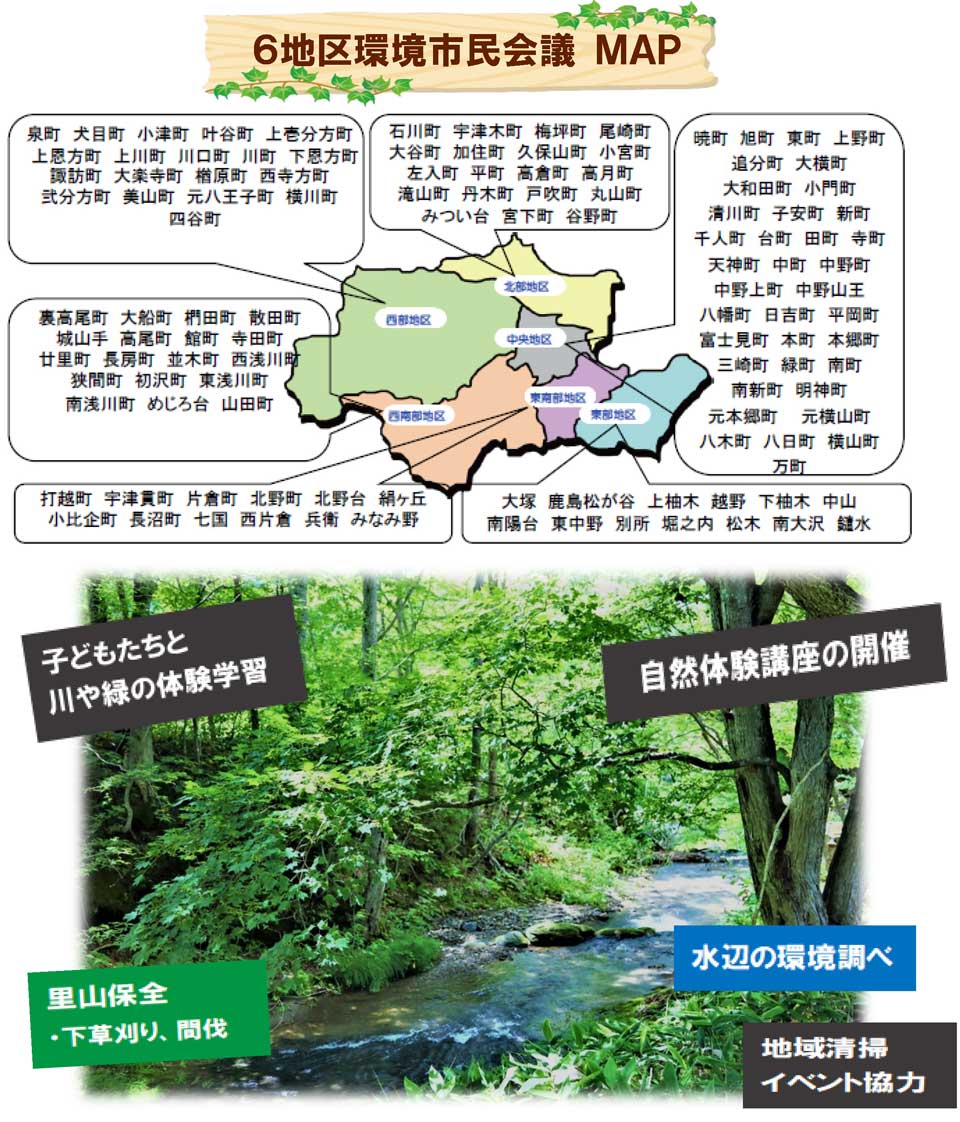 環境市民会議地区画像