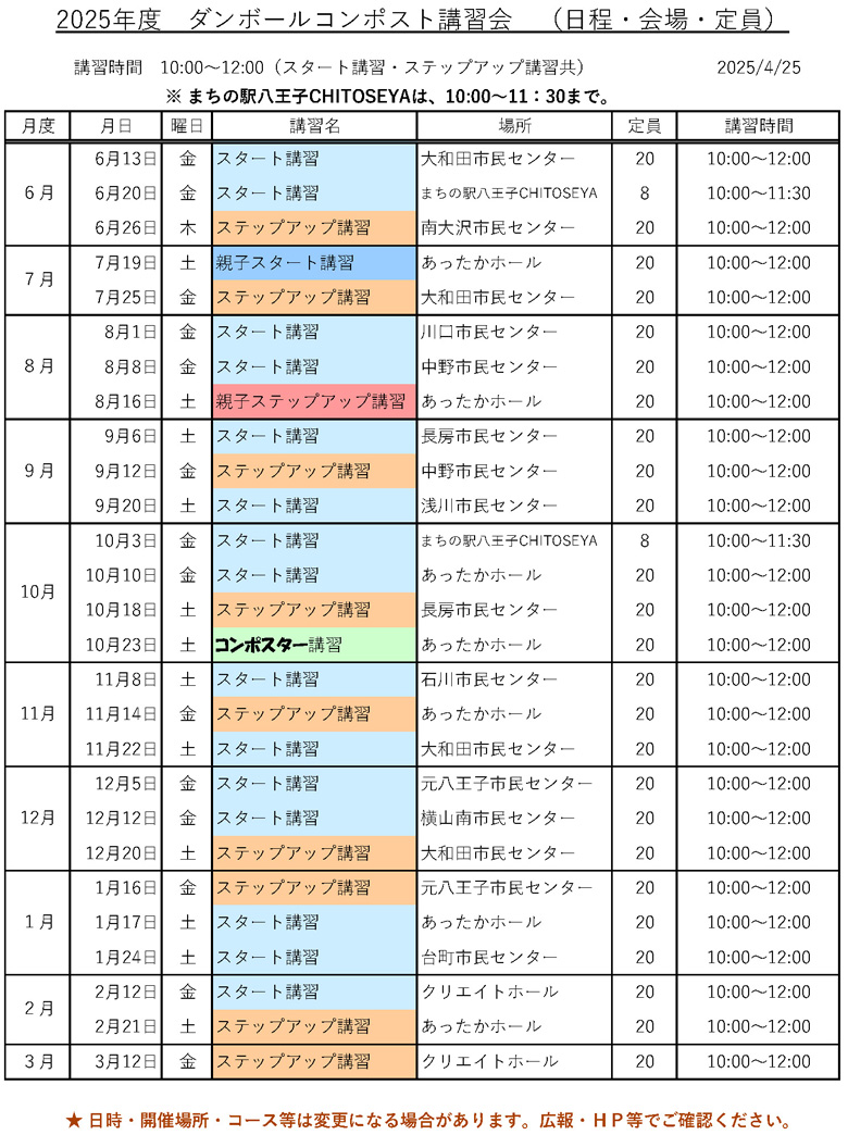 2025年度ダンボールコンポスト講習会日程表画像
