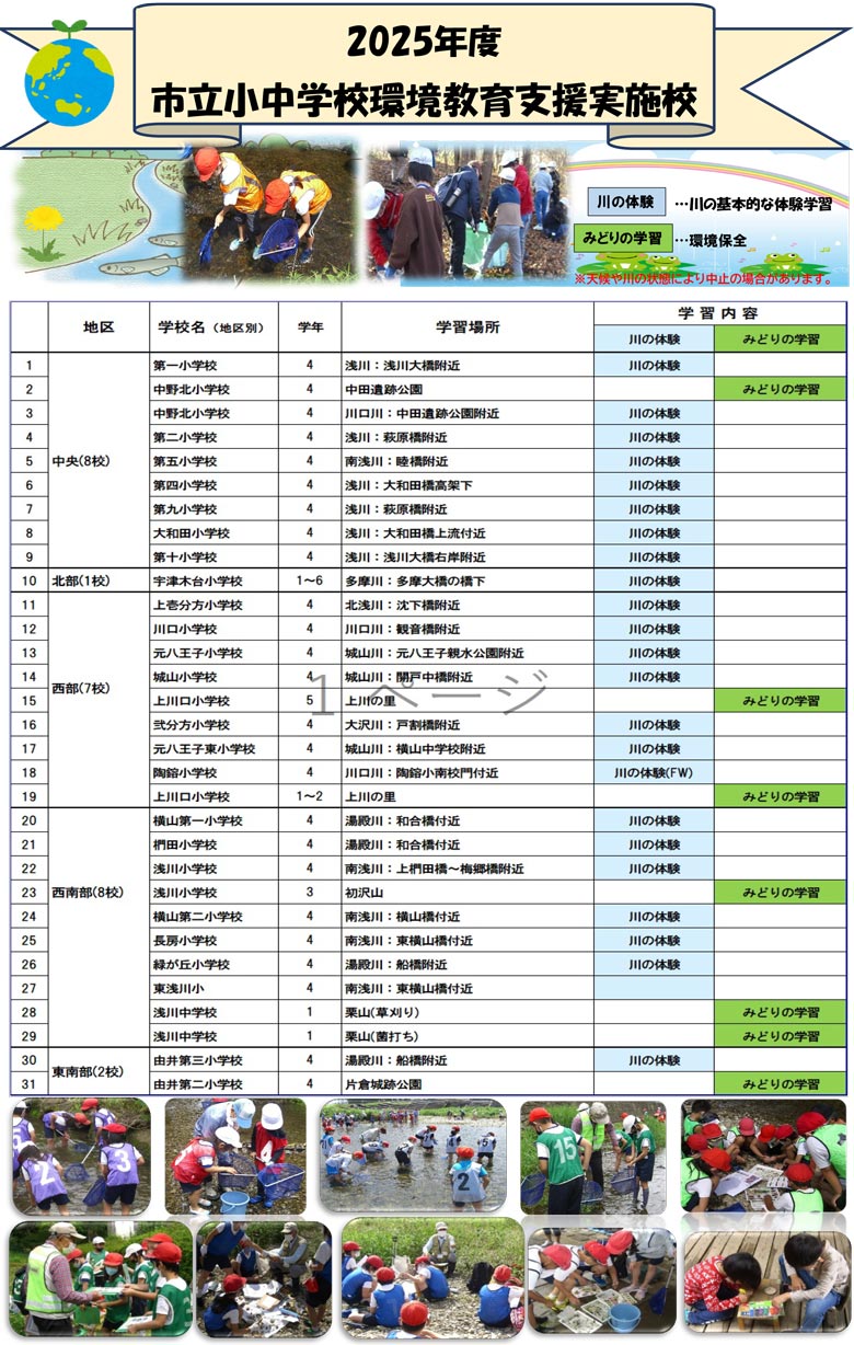 2025年度市立小中学校環境教育支援実施校案内画像