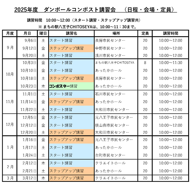 2025年度ダンボールコンポスト講習予定表2025年9月10日更新版